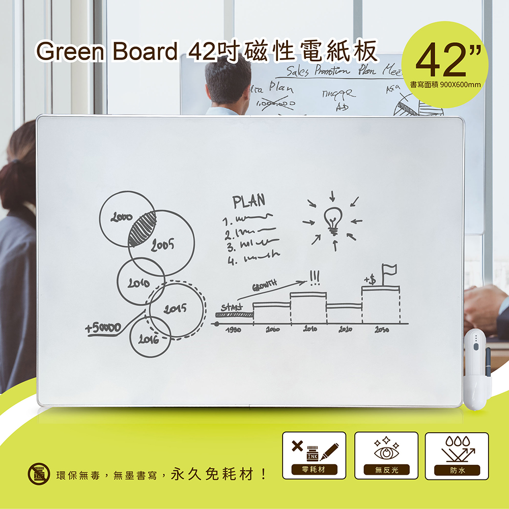 Green Board 42-inch Magnetic Electronic Paper Board