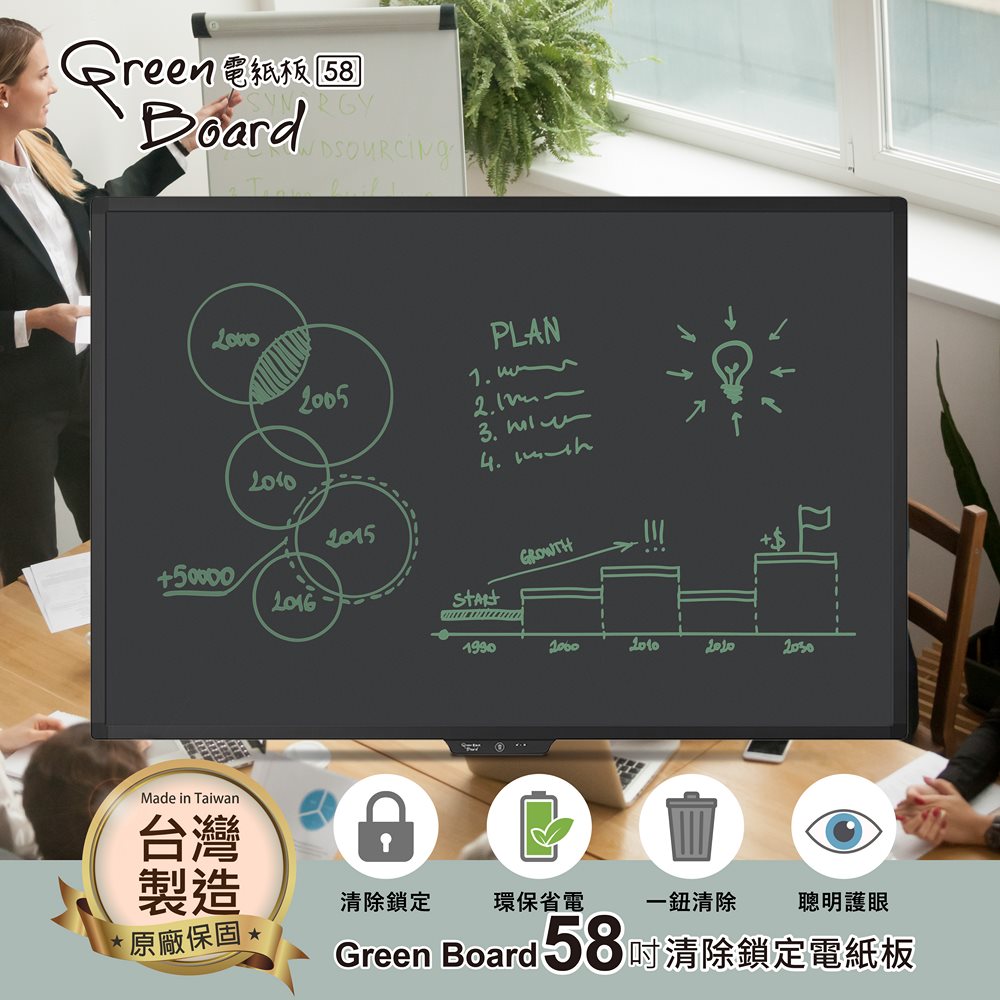 Green Board58吋清除鎖定電紙板